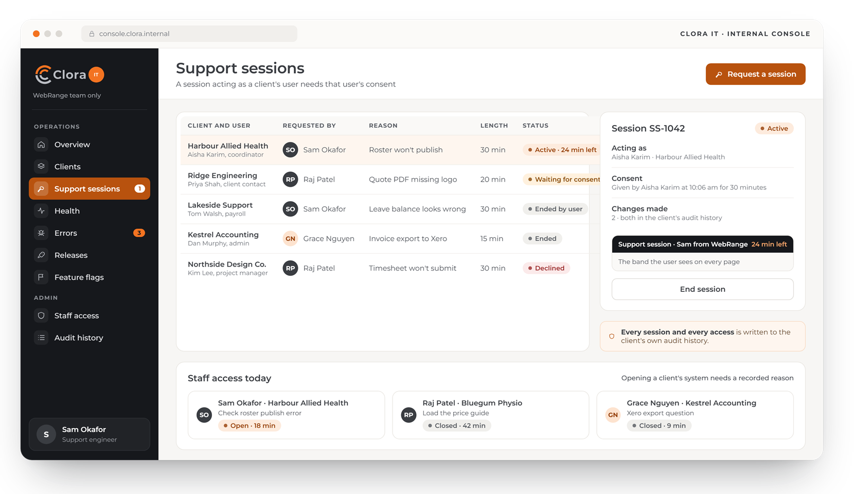 Clora IT console: support sessions with their consent status, an active session and the band its user sees, and staff access today